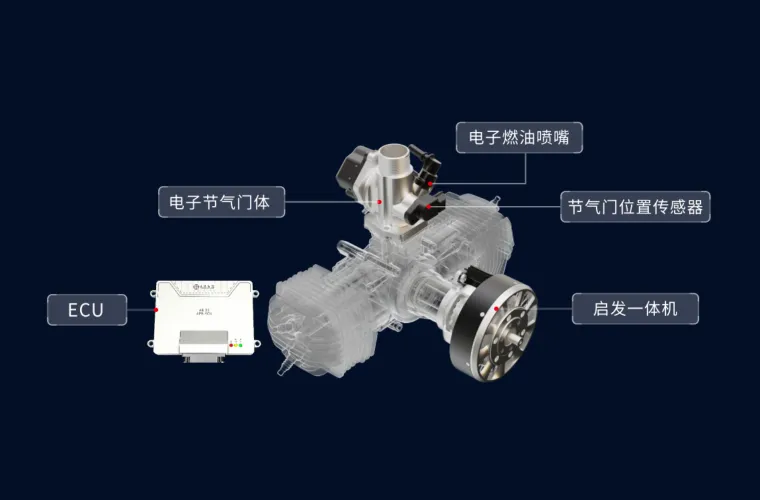 EFI电喷系统